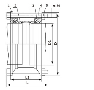 SSJB压盖式伸缩接头结构图.jpg SSJB压盖式伸缩接头结构图.jpg