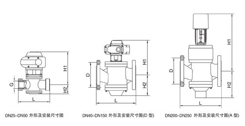EDRV-A动态平衡电动调节阀接线图.png EDRV-A动态平衡电动调节阀接线图.png