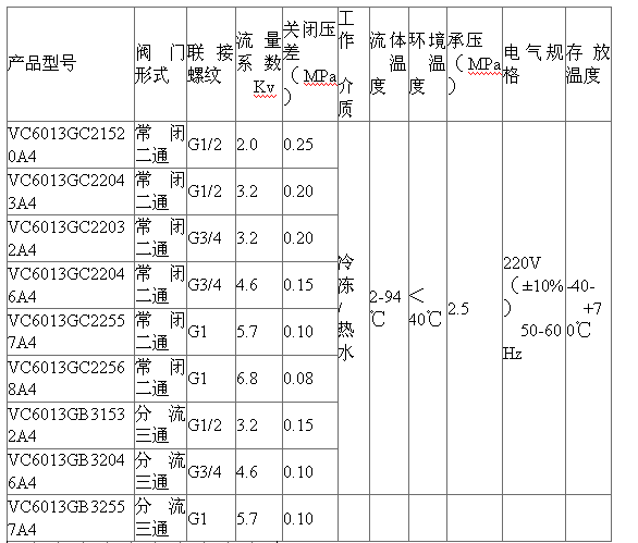 QQ截图20151013164602.png QQ截图20151013164602.png