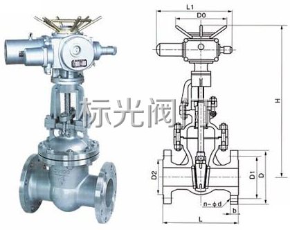 电动闸阀结构图 电动闸阀结构图