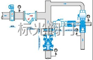 ����ʽ��ѹ����װ